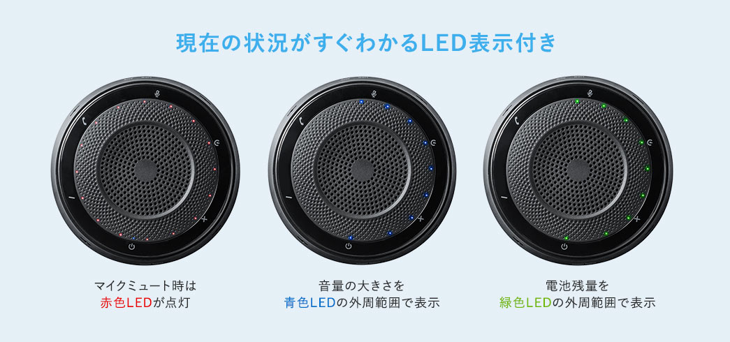 現在の状況がすぐにわかるLED表示付き