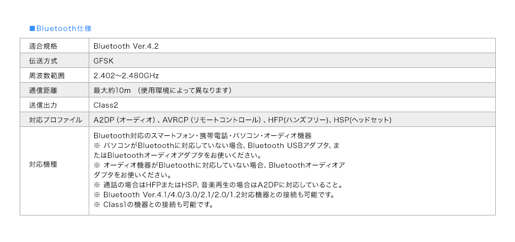 Bluetooth仕様