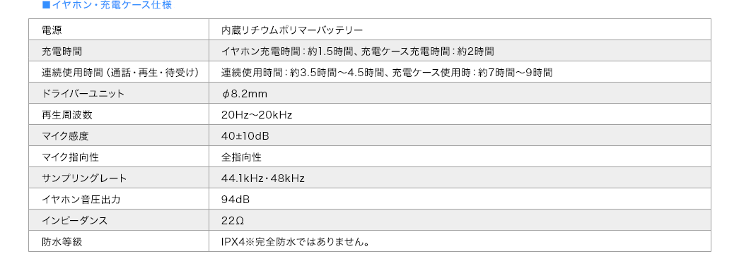 イヤホン・充電ケース仕様