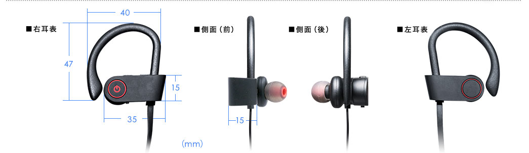 右耳表