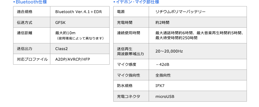 Bluetooth仕様