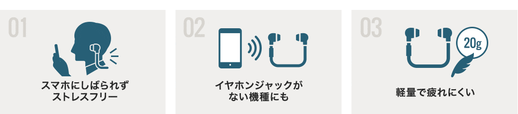 スマホにしばられずストレスフリー イヤホンジャックがない機種にも