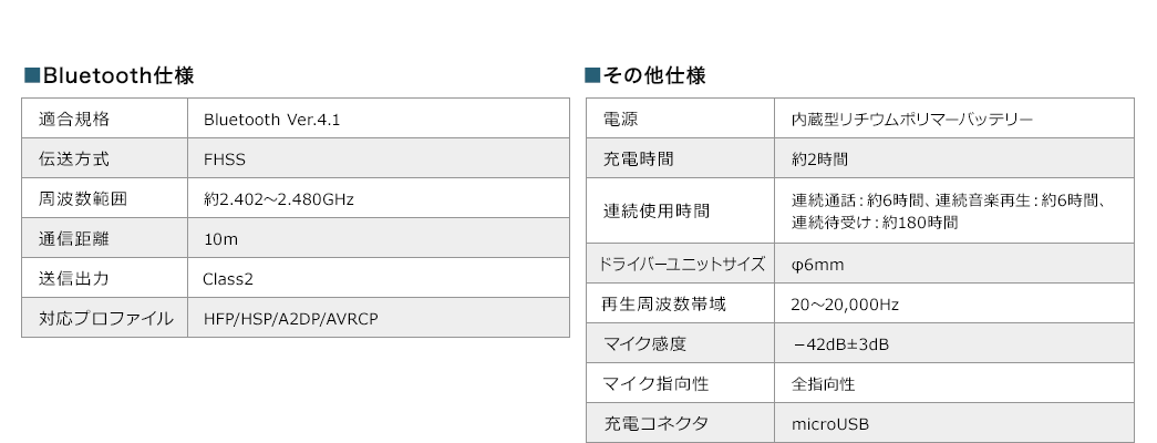 Bluetooth仕様 その他仕様