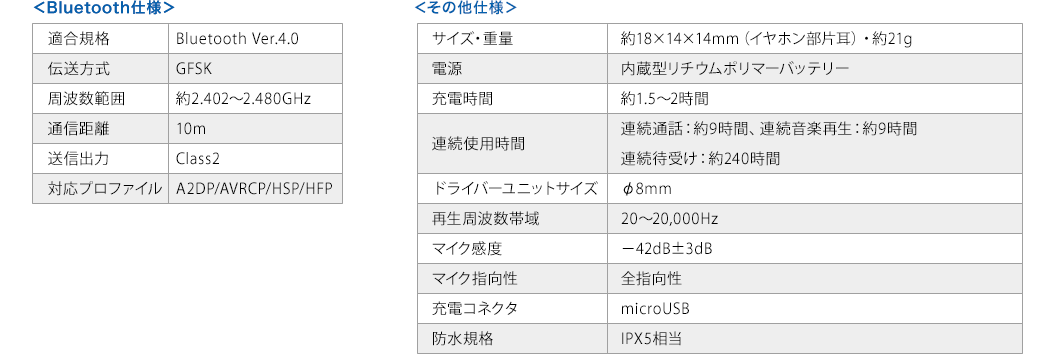 Bluetooth仕様 その他仕様