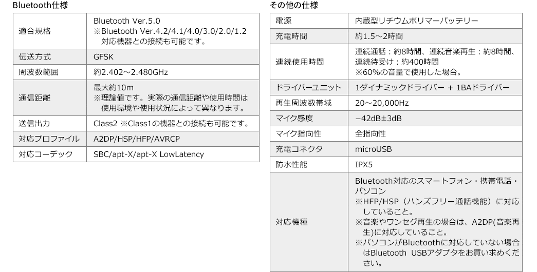 Bluetooth仕様 その他の仕様