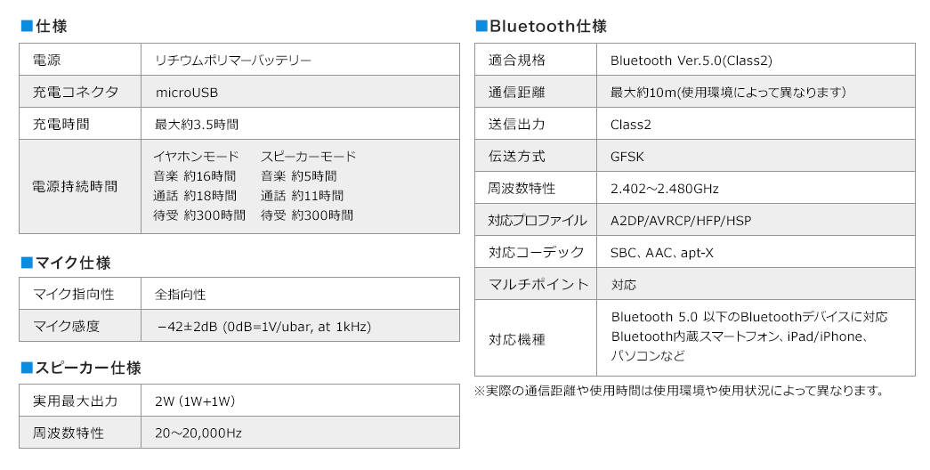 仕様 Bluetooth仕様