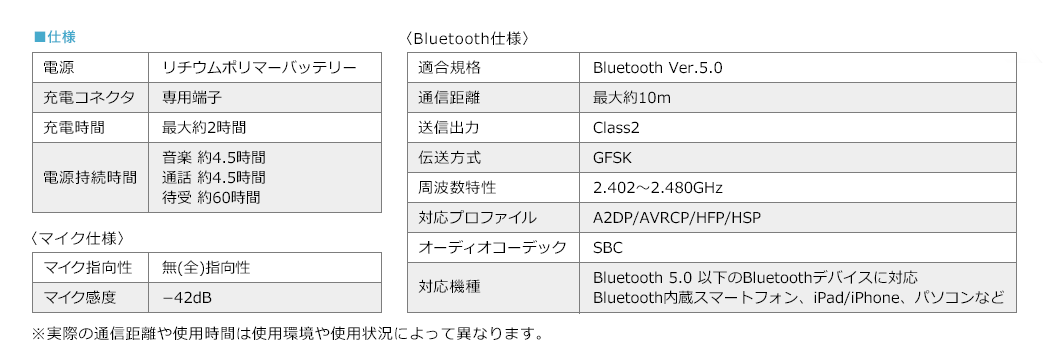 仕様