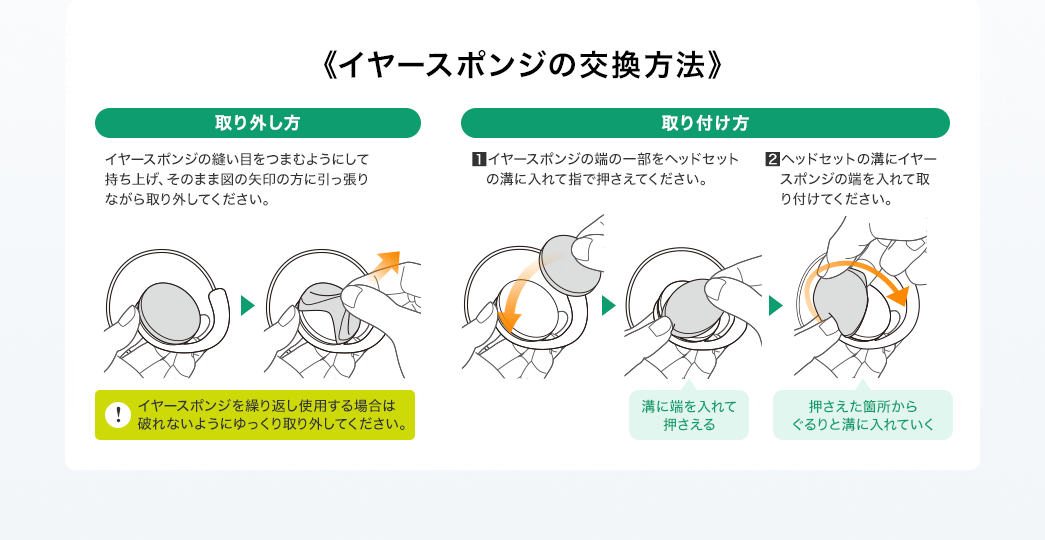 イヤースポンジの交換方法