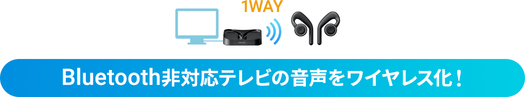 1WAY.Bluetooth非対応テレビの音声をワイヤレス化!