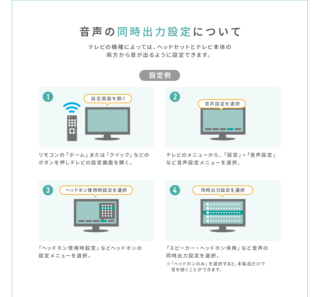 音声の同時出力設定について。テレビの機種によっては、ヘッドセットとテレビ本体の両方から音が出るように設定できます。