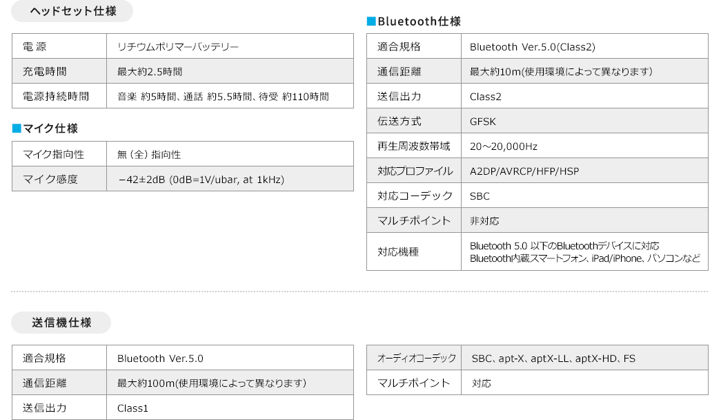 ヘッドセット仕様 送信機仕様