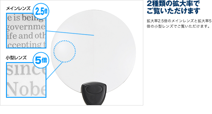 2種類の拡大率でご覧いただけます