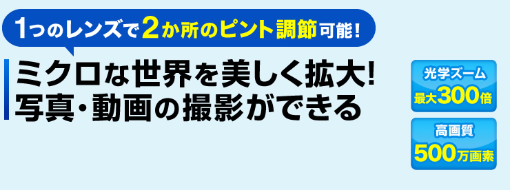 ミクロな世界を美しく拡大