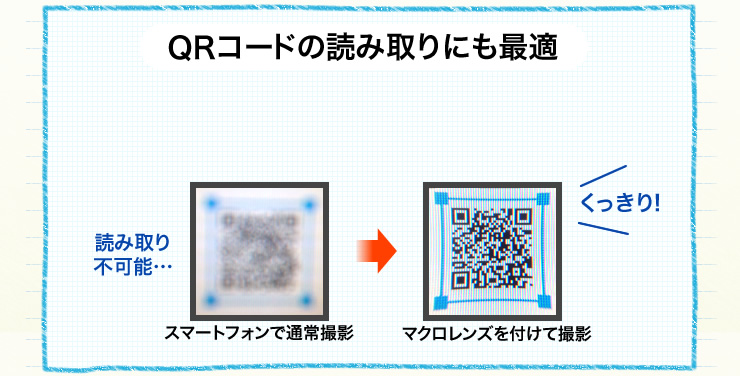 QRコードの読み取りにも最適