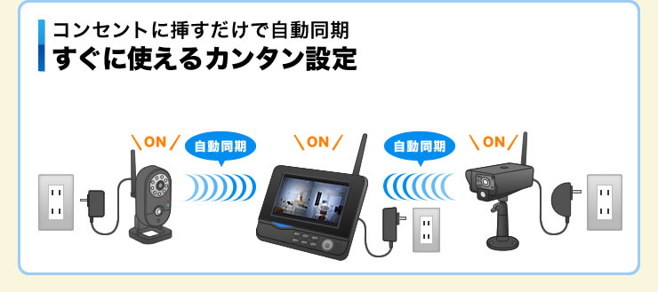 コンセントに挿すだけで自動同期　すぐに使えるカンタン設定