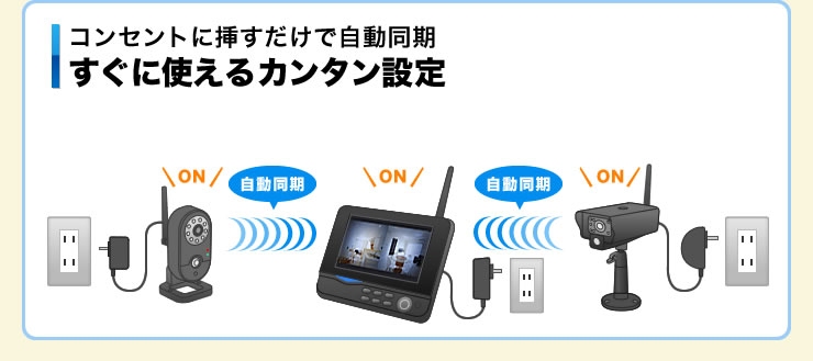 コンセントに挿すだけで自動同期　すぐに使えるカンタン設定