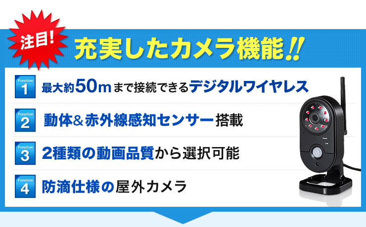 注目　充実したカメラ機能