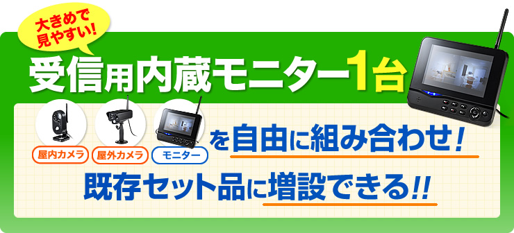 大きめで見やすい　受信用内蔵モニター1台