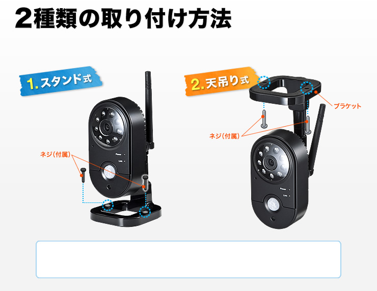 2種類の取り付け方法