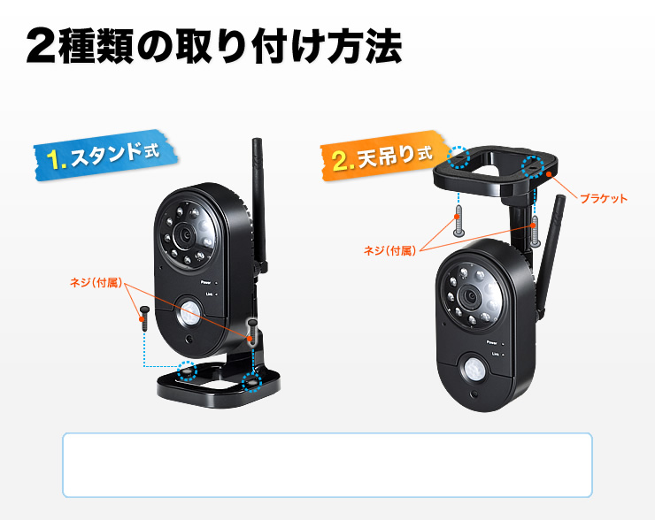 2種類の取り付け方法