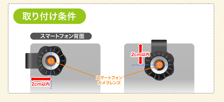 取り付け条件 スマートフォン背面