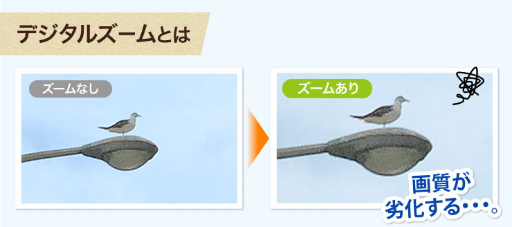 デジタルズームとは 画質が劣化する