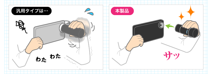 汎用タイプ　本製品