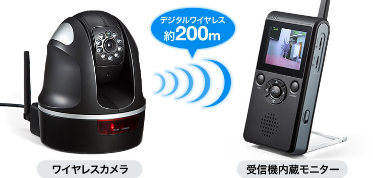 ワイヤレスカメラ 受信機内蔵モニター