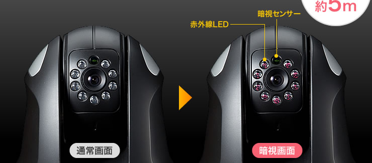 通常画面 暗視画面