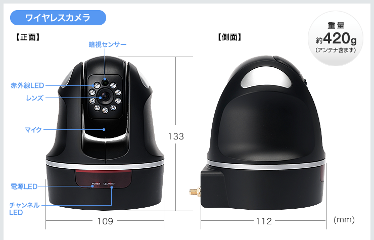 ワイヤレスカメラ