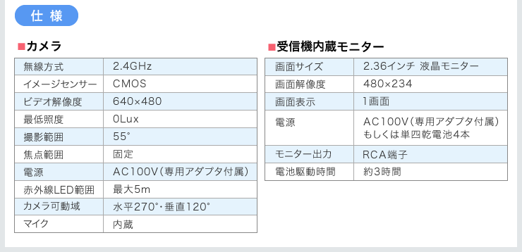 仕様