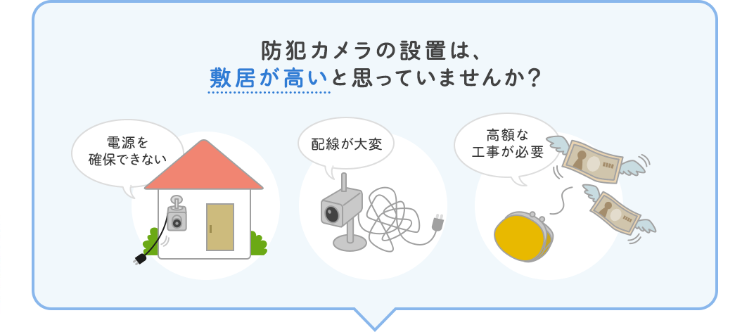 防犯カメラの設置は、ハードルが高いと思っていませんか