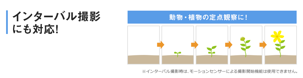 インターバル撮影にも対応