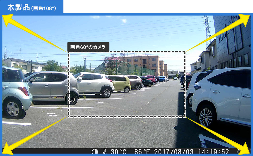 本製品（画角108°）