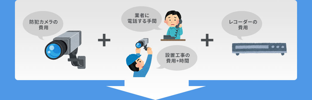 防犯カメラの費用 業者に電話する手間 設置工事の費用＋時間 レコーダーの費用