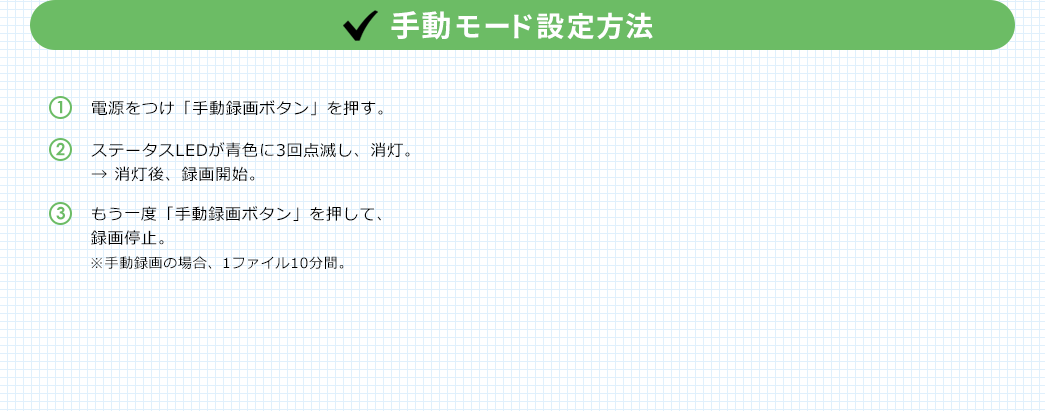 手動モード設置方法