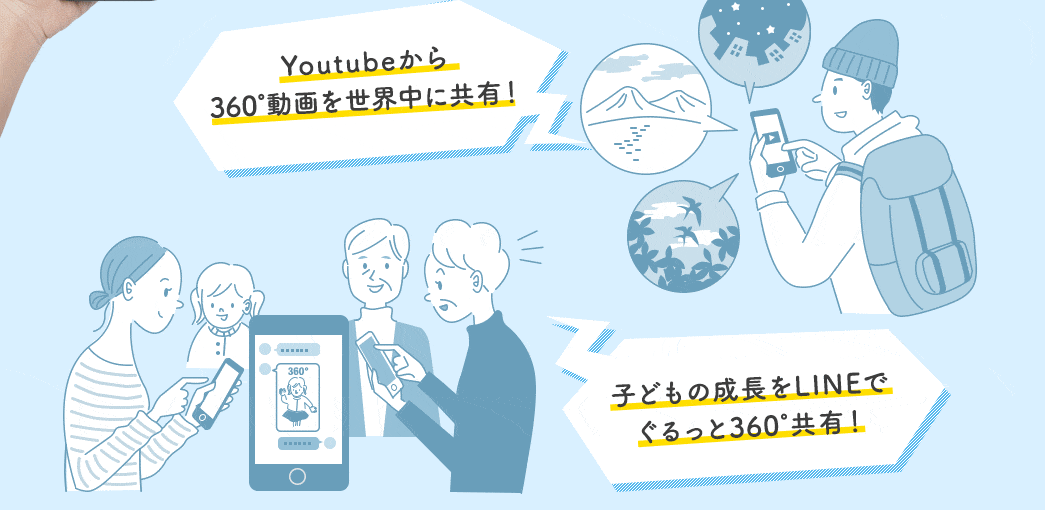 Youtubeから360°動画を世界中に共有