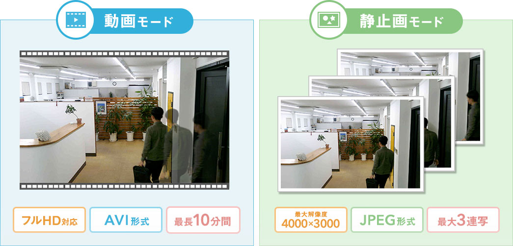 動画モード 静止画モード