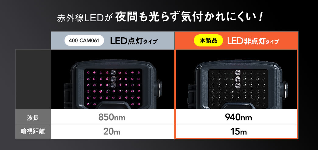 LED点灯タイプ LED非点灯タイプ