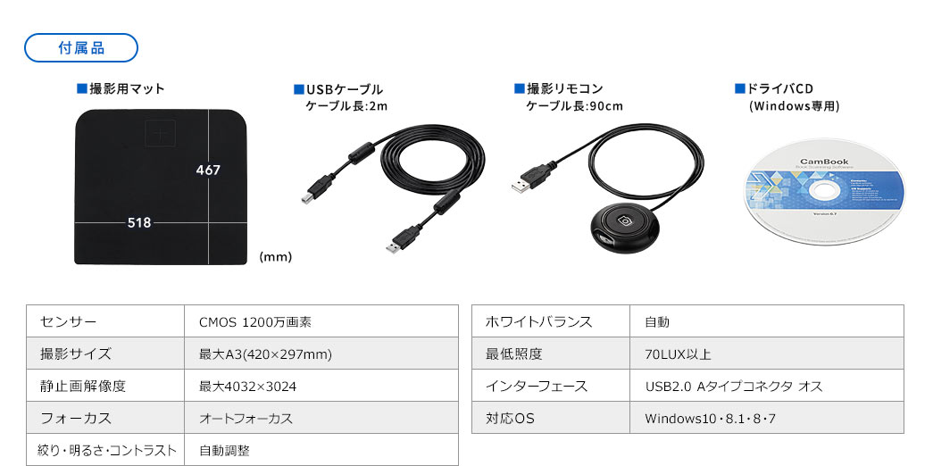 仕様 付属品