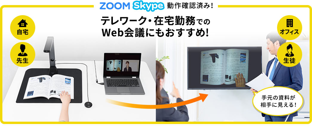 ZOOM Skype動作確認済み