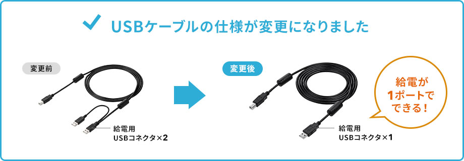 USBケーブルの仕様が変更になりました