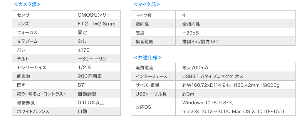 カメラ部 マイク部 共通仕様