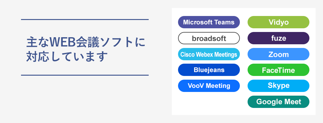 主なWEB会議ソフトに対応しています