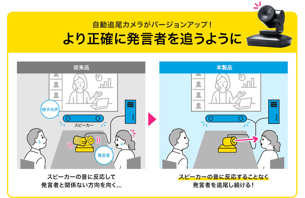 自動追尾カメラがバージョンアップ！ より正確に発言者を追うように