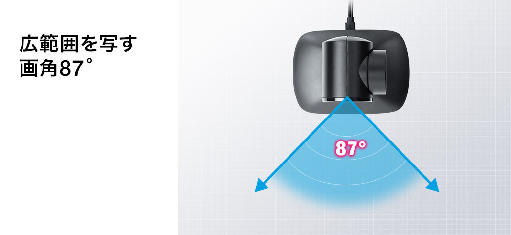 広範囲を映す画角87°