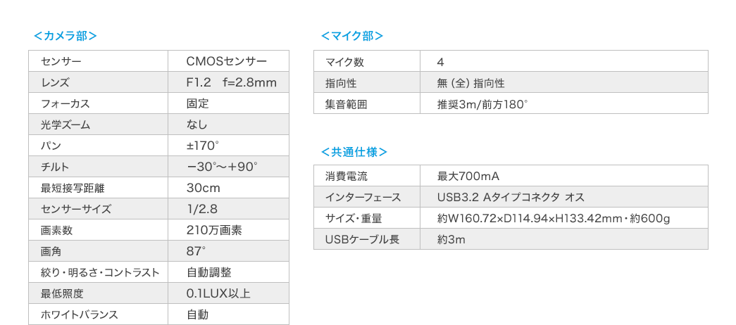 カメラ部 マイク部 共通仕様