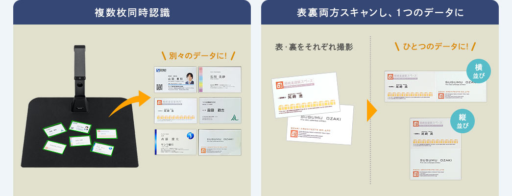 複数枚同時認識 表裏両方スキャンし、1つのデータに