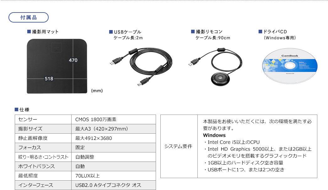 付属品