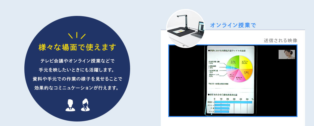 様々な場面で使えます オンライン授業で